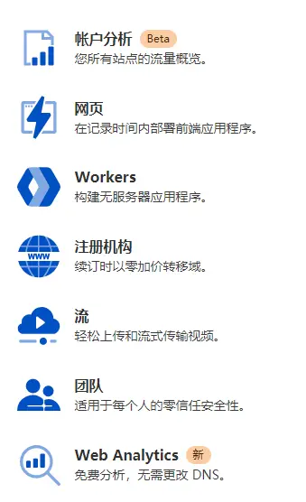 登录Cloudflare管理页